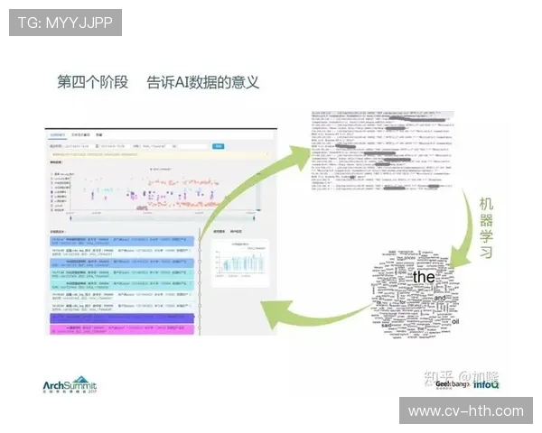 赛事管理流程当前阶段实现全链路数字化,缩短筹备周期