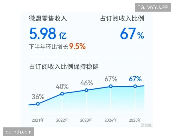 深度报道:虚拟广告牌技术带来的营收增长,是否改变了球场边广告位的商业逻辑?